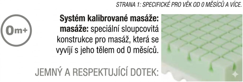 Masážní systém strana 1
